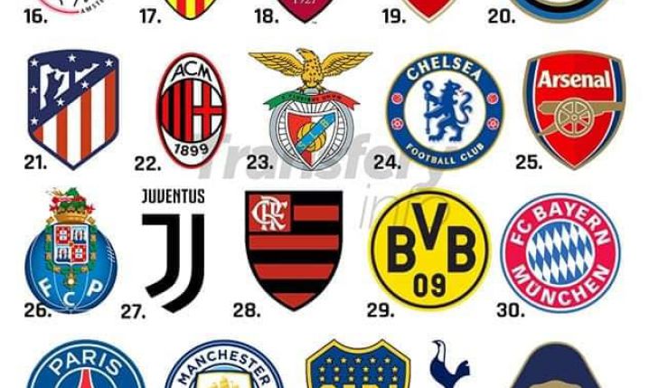 TOP 50 NAJPIĘKNIEJSZYCH herbów piłkarskich według ''Marki''!